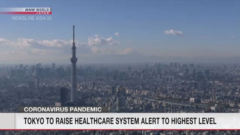 Tokyo raises healthcare system alert to top level