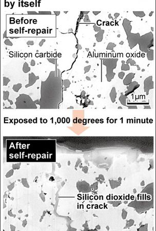 Self-repairing ceramic eyed for aircraft engines, Shinkansen