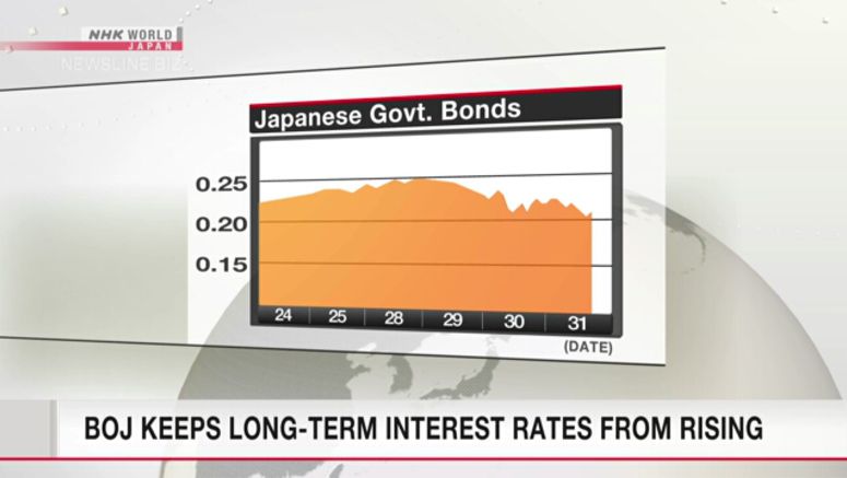 BOJ keeps long-term interest rates from rising