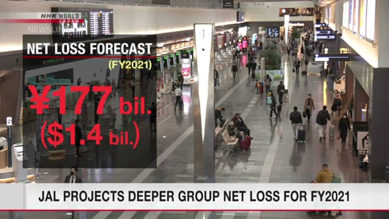 JAL projects deeper group net loss for FY2021