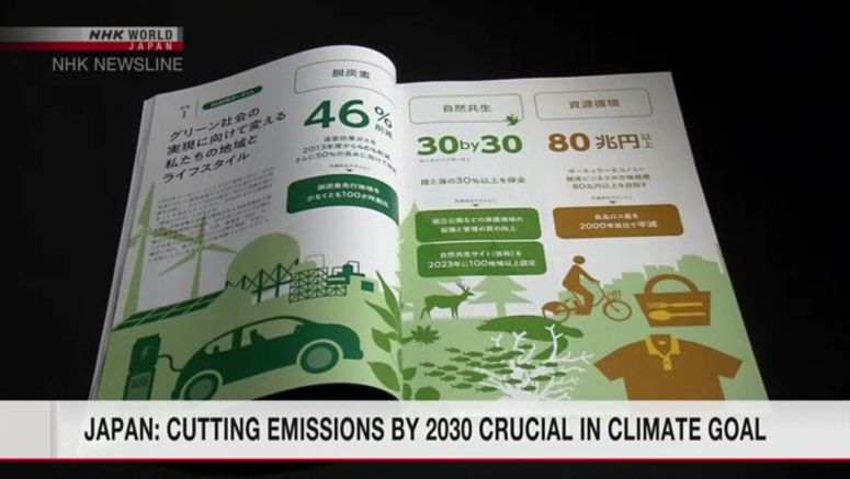 Environment report: Decade until FY2030 crucial for zero emissions