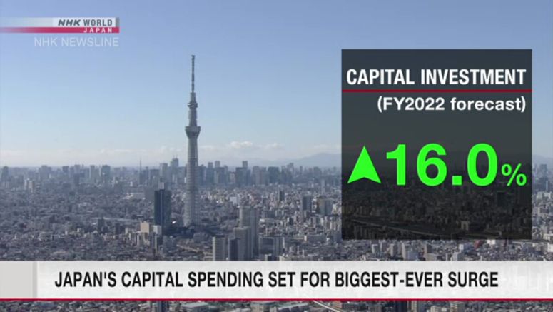 Japan's capital spending set for biggest-ever surge
