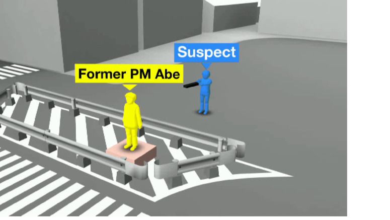 Govt. to set up panel to investigate security lapses in Abe shooting