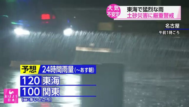 Unstable atmospheric conditions likely to bring more rain across Japan