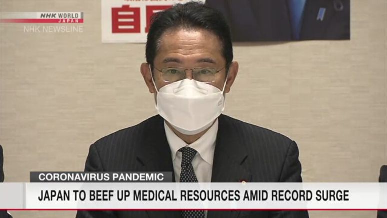 Japan to deal with COVID surge by bolstering medical resources