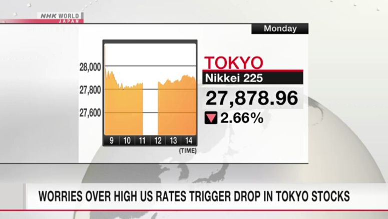 Worries over high US rates trigger drop in Tokyo stocks