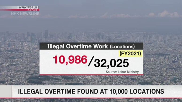 Illegal overtime found at more than 10,000 businesses in Japan