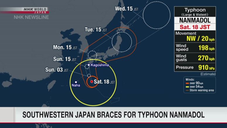US weather officials call Nanmadol 'super typhoon'