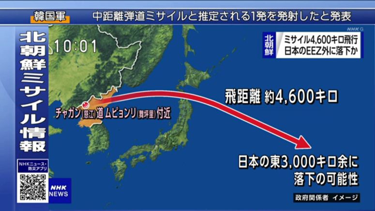 North Korean missile likely flew over 4000 kilometers