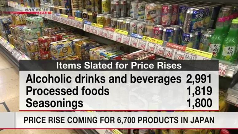 Prices of 6,700 food and drink products to rise in Japan in October