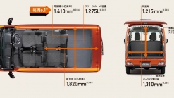 All-New Daihatsu Hijet Decuts In Japan, In Cargo, Truck And Atrai Van Forms