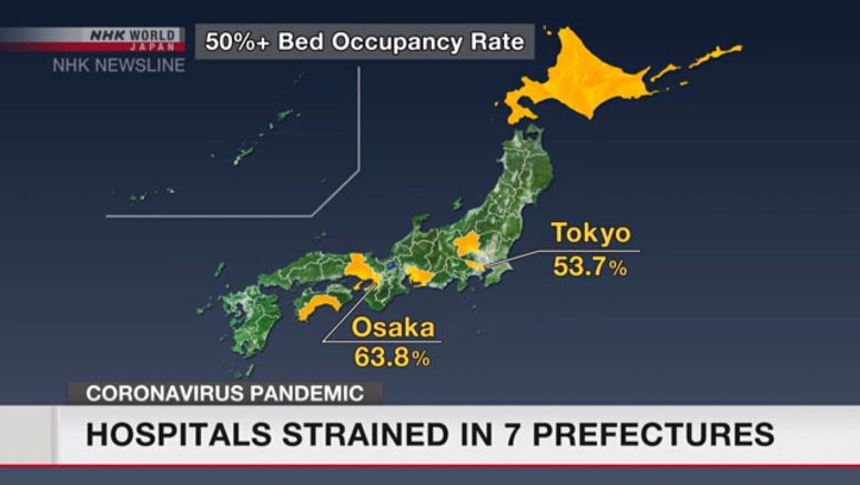 7 prefectures in Stage 4 infection level