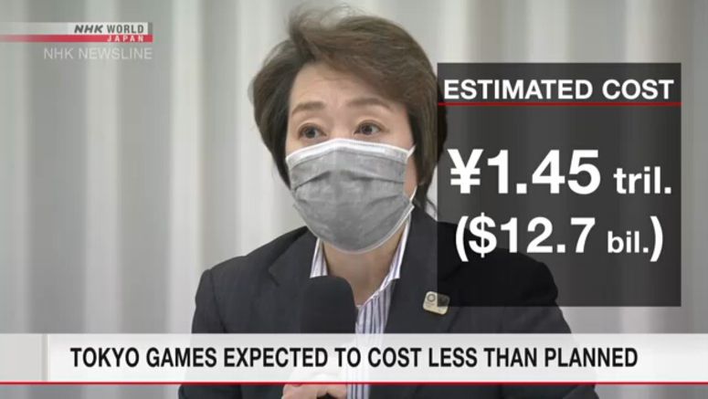 Tokyo Olympics, Paralympics cost over $12 billion