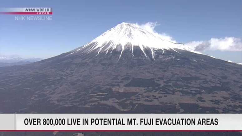 Over 800,000 people live in potential Mt. Fuji evacuation areas